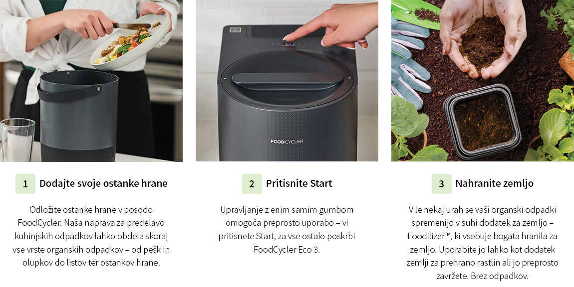 FoodCycler Eco 3 poskrbi za odpadke v 3 preprostih korakih: